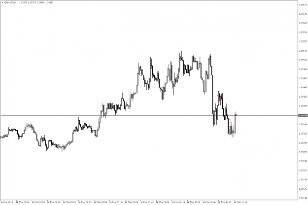 Click to Enlarge

Name: GBPUSDM1.png
Size: 39 KB