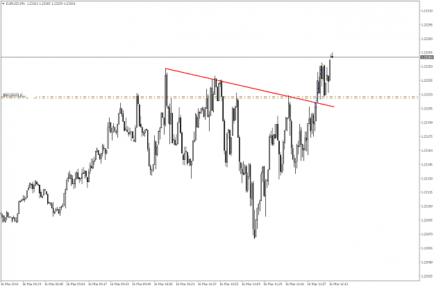 Click to Enlarge

Name: EURUSDM1.png
Size: 46 KB