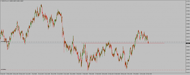 Click to Enlarge

Name: NZDCHF.micH1.png
Size: 76 KB