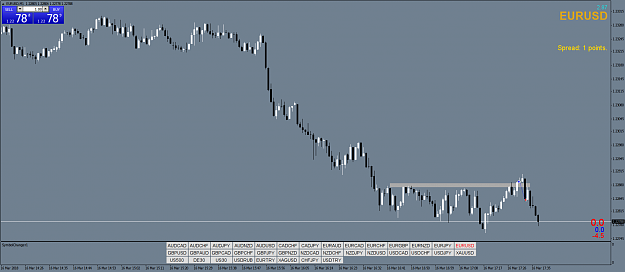 Click to Enlarge

Name: 1603EURUSDM1.png
Size: 52 KB
