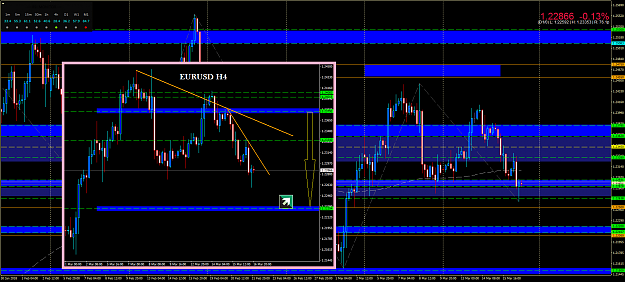 Click to Enlarge

Name: EURUSDH4.png
Size: 79 KB