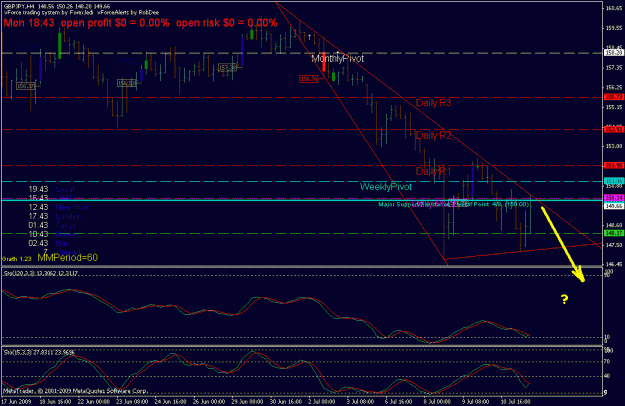 Click to Enlarge

Name: gbpjpy_h4.gif
Size: 25 KB