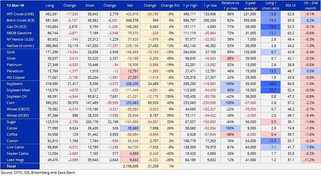 Click to Enlarge

Name: COMMODITIES.jpg
Size: 163 KB