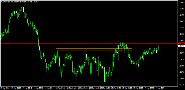 Click to Enlarge

Name: AUDNZDM1.png
Size: 32 KB