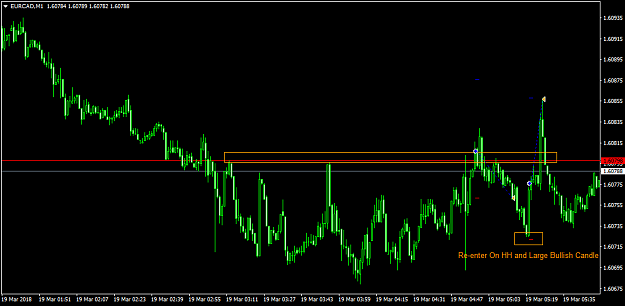 Click to Enlarge

Name: EURCADM1.png
Size: 36 KB
