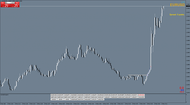 Click to Enlarge

Name: 1903EURUSDM1.png
Size: 57 KB