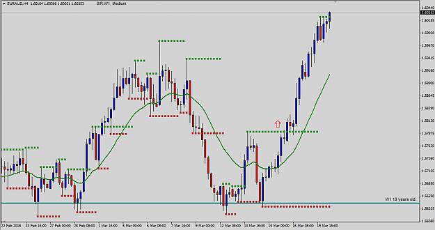 Click to Enlarge

Name: EURAUD.png
Size: 24 KB