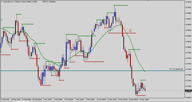 Click to Enlarge

Name: AUDUSD.png
Size: 25 KB