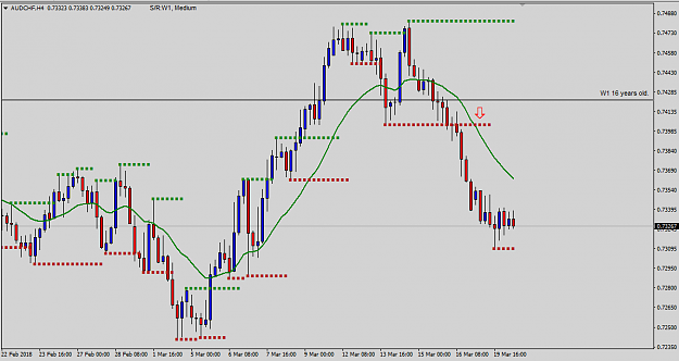 Click to Enlarge

Name: AUDCHF_H4.png
Size: 24 KB