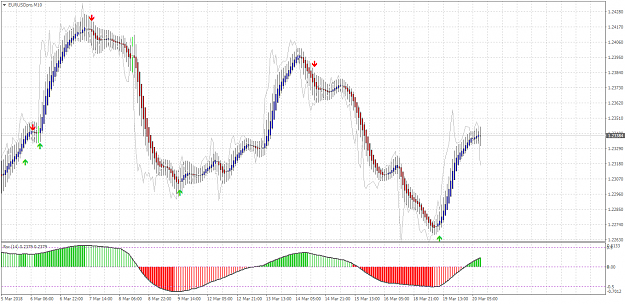 Click to Enlarge

Name: EURUSDproM10.png
Size: 61 KB