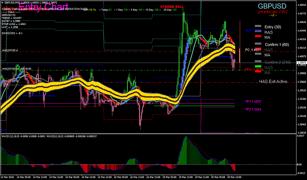 Click to Enlarge

Name: gbpusd-m30-oanda-division9 (6).png
Size: 79 KB