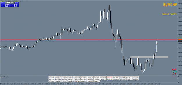 Click to Enlarge

Name: 2103EURCHFM1.png
Size: 50 KB