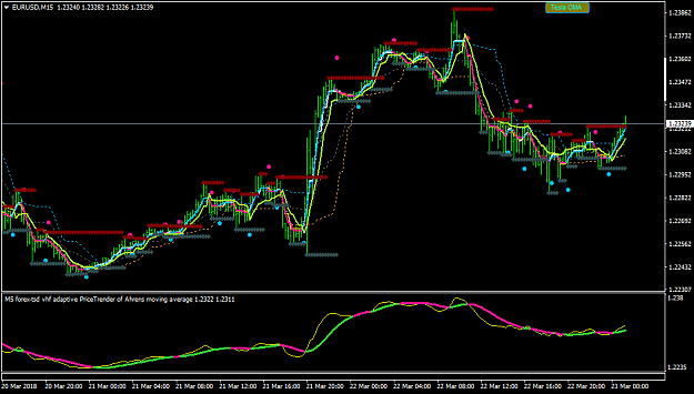 Click to Enlarge

Name: EURUSDM15.png
Size: 48 KB