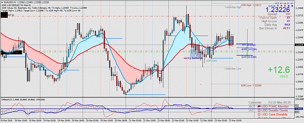 Click to Enlarge

Name: EURUSDH1.png
Size: 73 KB
