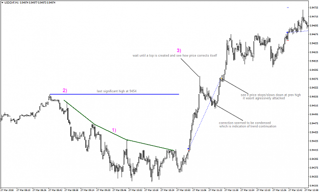 Click to Enlarge

Name: USDCHFM1.png
Size: 45 KB