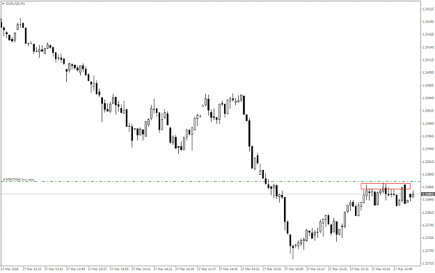 Click to Enlarge

Name: EURUSDM1.png
Size: 21 KB