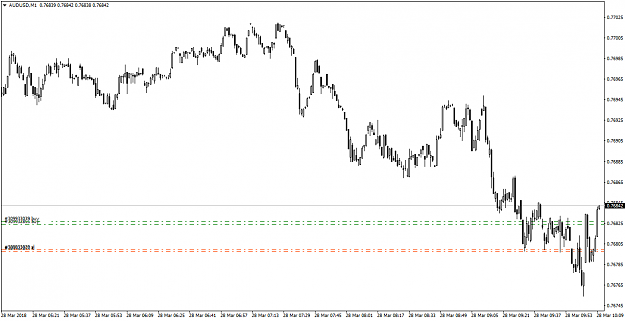 Click to Enlarge

Name: AUDUSDM1.png
Size: 22 KB