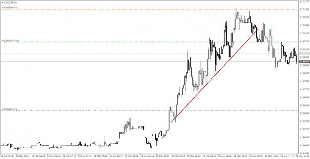 Click to Enlarge

Name: USDZARM1.png
Size: 24 KB