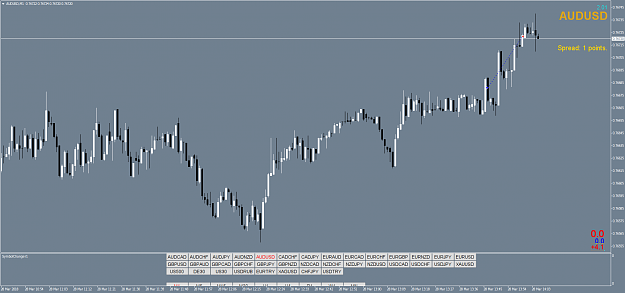 Click to Enlarge

Name: 2803AUDUSDM1.png
Size: 52 KB