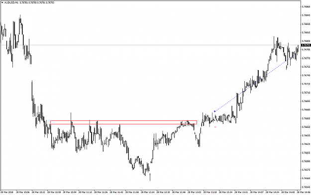 Click to Enlarge

Name: AUDUSDM1.png
Size: 41 KB