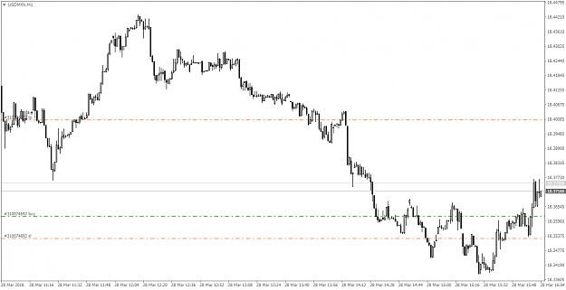 Click to Enlarge

Name: USDMXNM1.png
Size: 24 KB