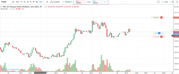 Click to Enlarge

Name: 2018-03-29_18-08-02.png
Size: 188 KB