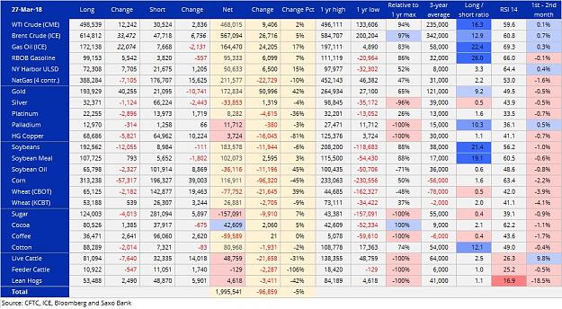 Click to Enlarge

Name: commodities.jpg
Size: 163 KB