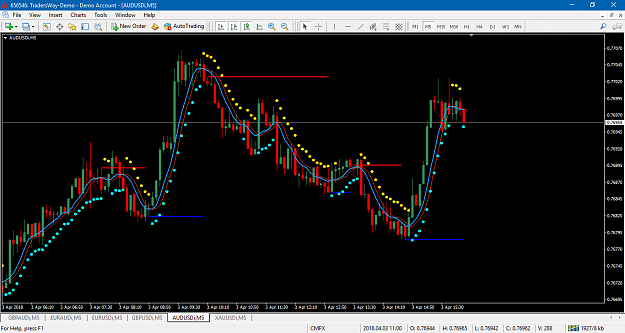 Click to Enlarge

Name: Traders Way MetaTrader 4.png
Size: 63 KB