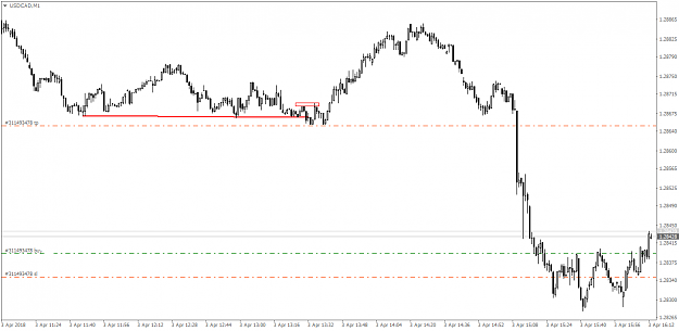 Click to Enlarge

Name: USDCADM1.png
Size: 22 KB