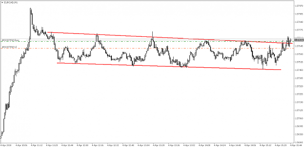 Click to Enlarge

Name: EURCADM1.png
Size: 17 KB