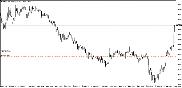 Click to Enlarge

Name: GBPUSDM1.png
Size: 15 KB