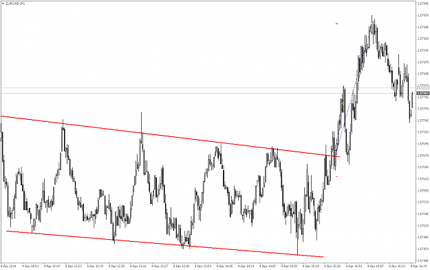 Click to Enlarge

Name: EURCADM1.png
Size: 50 KB
