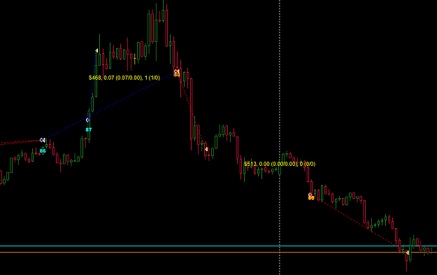 Click to Enlarge

Name: 50_pips_target.png
Size: 113 KB