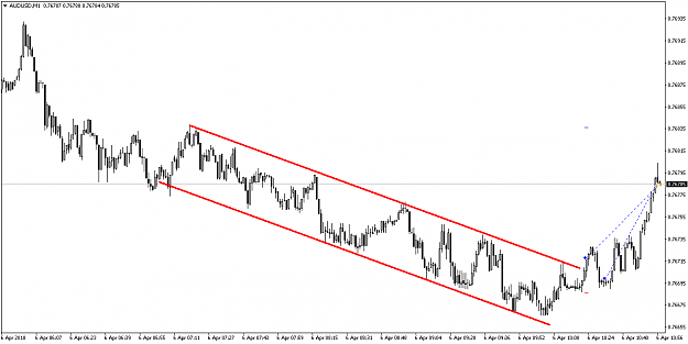 Click to Enlarge

Name: AUDUSDM1.png
Size: 35 KB