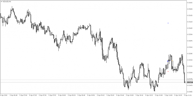 Click to Enlarge

Name: NZDUSDM1.png
Size: 34 KB