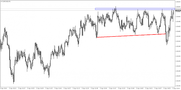 Click to Enlarge

Name: EURCADM1.png
Size: 42 KB