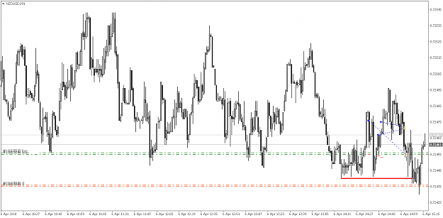 Click to Enlarge

Name: NZDUSDM1.png
Size: 18 KB