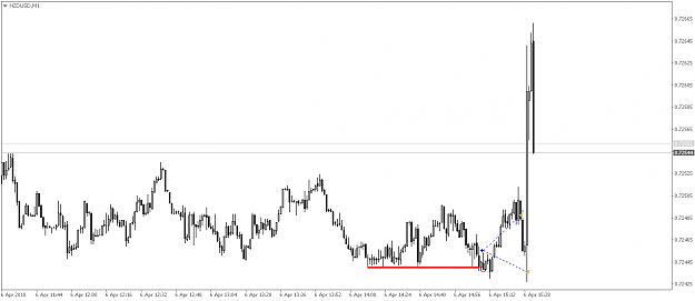 Click to Enlarge

Name: NZDUSDM1.png
Size: 26 KB