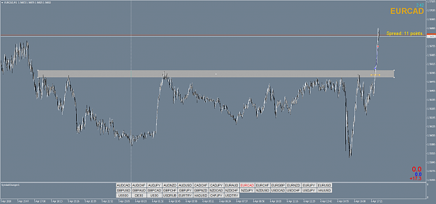 Click to Enlarge

Name: 604EURCADM1.png
Size: 59 KB
