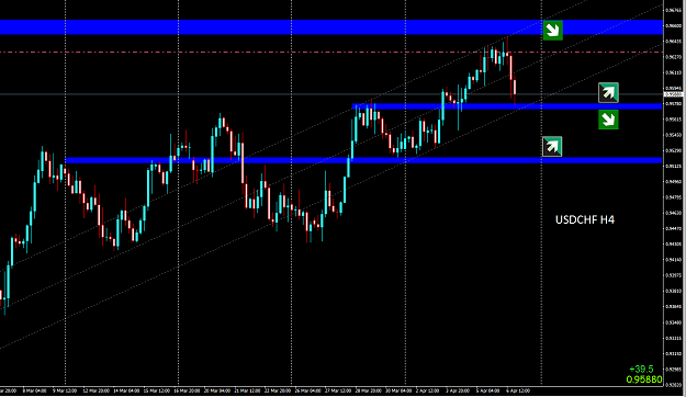 Click to Enlarge

Name: usdchf.PNG
Size: 54 KB