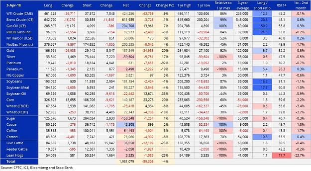 Click to Enlarge

Name: COMMODITIES.jpg
Size: 162 KB