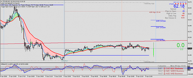 Click to Enlarge

Name: XTIUSDM5.png
Size: 58 KB