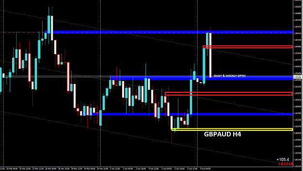 Click to Enlarge

Name: gbpaud h4.PNG
Size: 40 KB