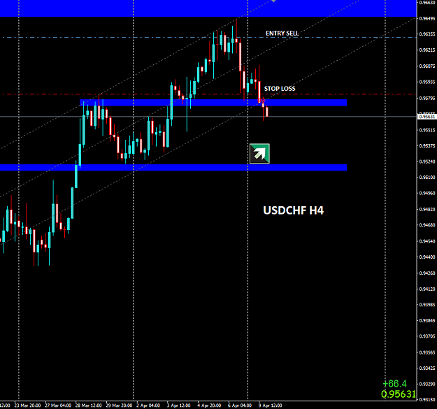 Click to Enlarge

Name: usdchf a.PNG
Size: 39 KB