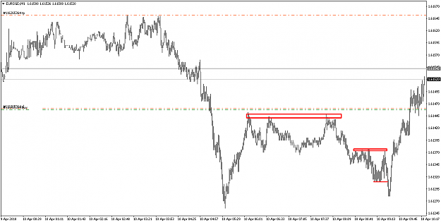 Click to Enlarge

Name: EURSGDM1.png
Size: 14 KB