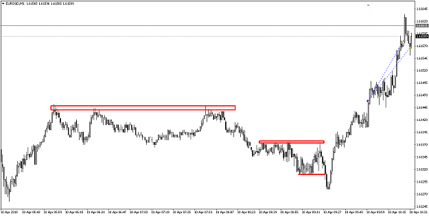 Click to Enlarge

Name: EURSGDM1.png
Size: 31 KB
