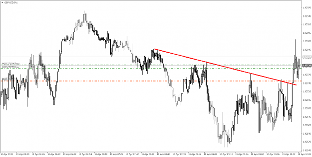 Click to Enlarge

Name: GBPNZDM1.png
Size: 19 KB