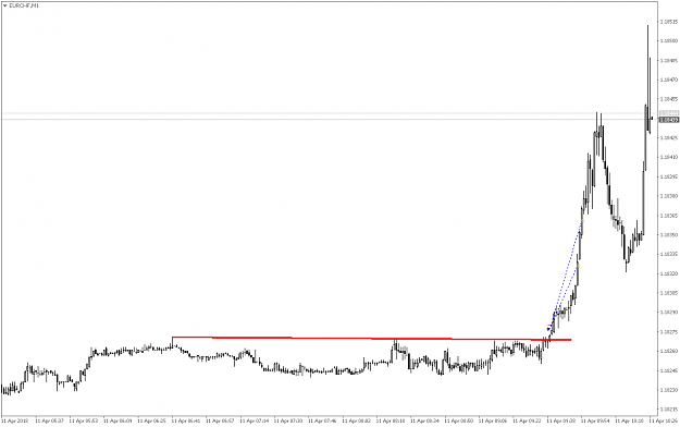 Click to Enlarge

Name: EURCHFM1.png
Size: 25 KB