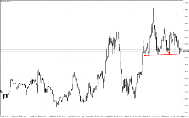 Click to Enlarge

Name: USDCADM1.png
Size: 42 KB