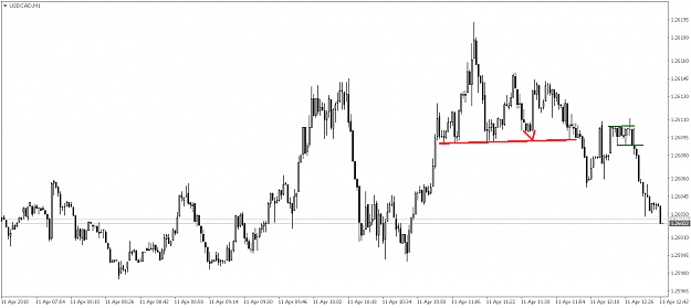 Click to Enlarge

Name: USDCADM1.png
Size: 33 KB